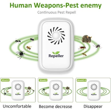Ultrason Souris Et Rats - Anti Mouche - Prise Anti Moustique - Electrique Appareil Répulsif Insectes Interieur - Fourmis, Souris, Rats, Araignées (1/5)