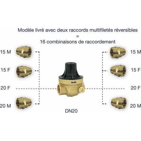 Réducteur ISOBAR multifileté 1/2&quot à 3/4&quot - ITRON : ISOPLUSCCMG