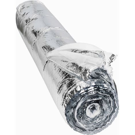 Werka Pro – Isolant multicouche 19 couches métallisé 8m² – Isolation thermique et acoustique – Épaisseur 20mm – Hydrophobe et anallergique