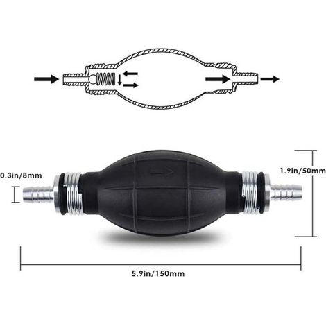 Manuelle Transferpumpe – Benzin- und Wasserpumpe mit 2 Metern robustem PVC-Schlauch – Für Auto, Boot, Motorrad, Rasenmäher (1/4)