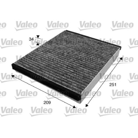 Filtre, air de l'habitacle Valeo 715628 FORD 1452346 1713182 30676484 30780377
