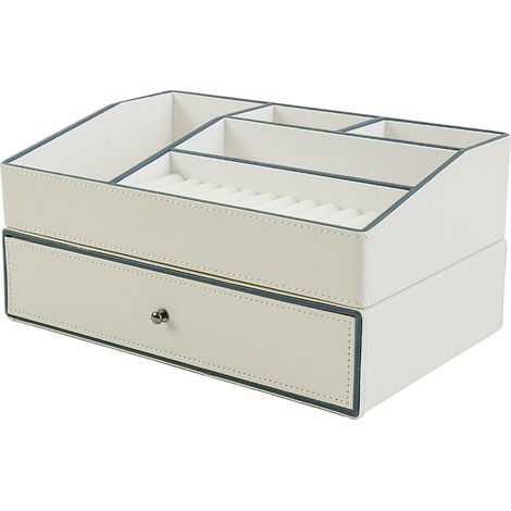 Organisateur de maquillage grande capacité, boîte de rangement pour cosmétiques, bijoux et soins de la peau, anti-poussière, rangement de table pour coiffeuse et chambre (1/5)