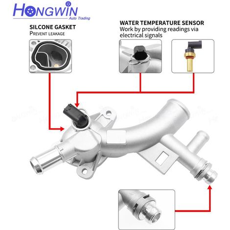 Schlauch passend für Chevrolet-Aluminium-Motorthermostatgehäuse 25193922 (1/4)