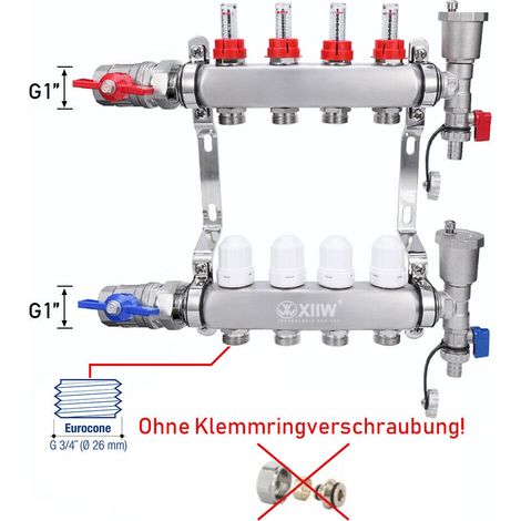 Heizkreisverteiler 4 Heizkreise Fußbodenheizung HKV mit Kugelhähne Flussmesser (1/5)