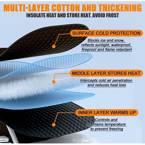 Copertura per parabrezza auto, protezione invernale da gelo e sole, copertura per finestrino auto, copertura per parabrezza, protezione UV, neve, alte temperature, ghiaccio, brina, polvere, nero (1/4)