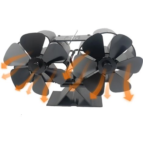 Ventilateur de Poêle à Bois Double Moteur, 6 Pales avec Thermomètre, Silencieux,Noir (1/5)