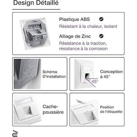RJ45 CAT6A Shielded Recessed Network Socket Keystone