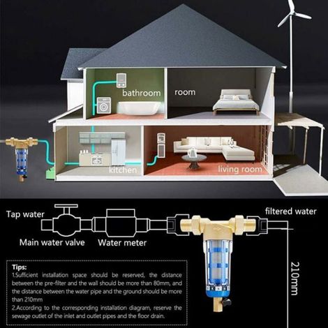 Préfiltre à eau pour puits, filtre à sédiments réutilisable 1/2", filtration micron, protection système d'eau domestique (1/5)