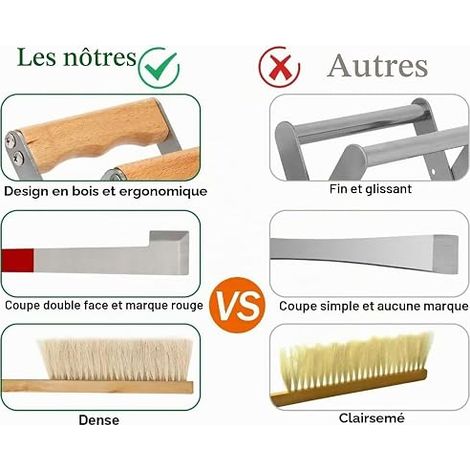 Kit d'Outils d'Apiculteur Materiel Apiculture Materiel,Outils Et Accessoires Apicoles,Comprend Une Brosse à Abeilles,Un Crochet En j,Etc.,Convient Aux Apiculteurs Débutants (1/4)