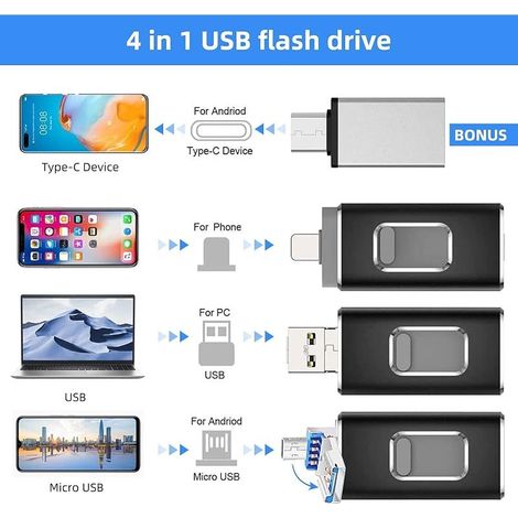 64 GB USB-Stick für iPhone, MFi-zertifiziert – 4-in-1 Lightning-USB-Stick – Kompatibel mit iOS/Android/PC – High-Speed USB 3.0 Plug & Play – Zum Sichern von Fotos und Videos – Schwarz (1/4)