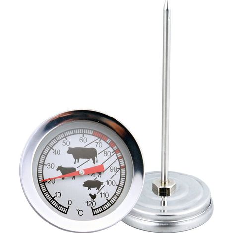 Meat Thermometer, With Symbols for Easy Reading, Stainless Steel, Silver (1 Piece) (1/5)
