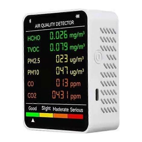 Détecteur de qualité de l'air multifonctionnel 6 en 1 PM2.5 PM10 HCHO TVOC CO CO2 avec écran LCD (1/5)