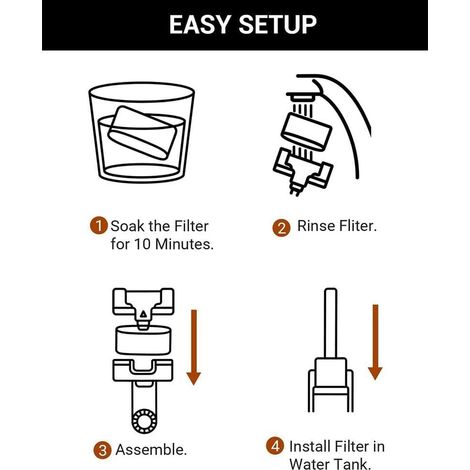 Lot de 12 filtres pour machine à café compatibles BES920XL BES980XL Pour résine échangeuse d'ions, réduit l'accumulation d'eau dure, protège la machine, lot de 12, goût de café frais (1/5)