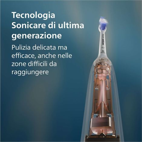 Philips, Spazzolino Elettrico Sonico, 3 Modalita', 3 Intensita', Set Bianco e Nero con Custodia, HX7419-01 (1/4)