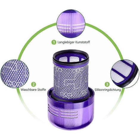 Brosses rotatives fines pour aspirateur Dyson V12 Detect, accessoires pour embout de sol à rouleau avec filtre HEPA, édition 0702 (1/4)