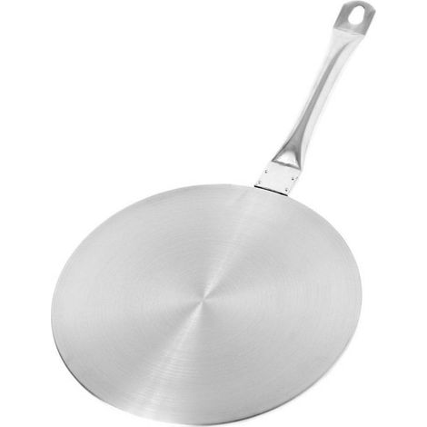 Adaptador de 23 cm para placas de inducción KH-1699 (1/5)