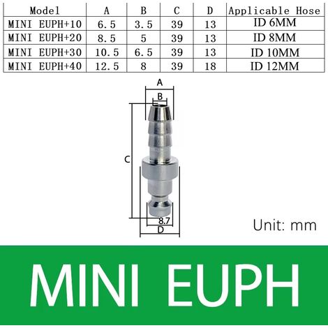 (MINI EUPH-20) Raccord rapide pneumatique mini EU, laiton nickelé, connecteur à dégagement rapide pour tuyau, compresseur d'air, raccord rapide pour équipement médical (1/5)