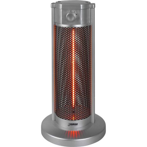 Untertisch-Carbon-Heizer, 2St. 450+900W 360 Abstrahlwinkel (1/5)