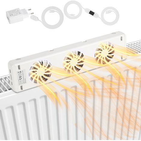 Wolketon Ventilateur pour radiateur Ventilateur amplificateur de radiateur - Economie d'énergie & confort Mono-Set 50cm (1/5)