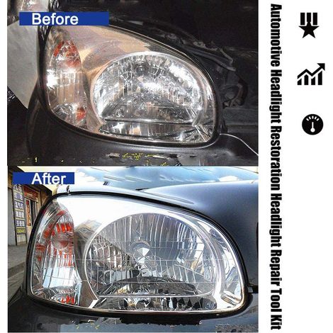 Kit de rénovation optiques de phare auto, nettoyant et restaurateur de projecteurs, brillance LED, rénovateur plastique, kit de réparation phare voiture DIY, 2 pièces (1/4)