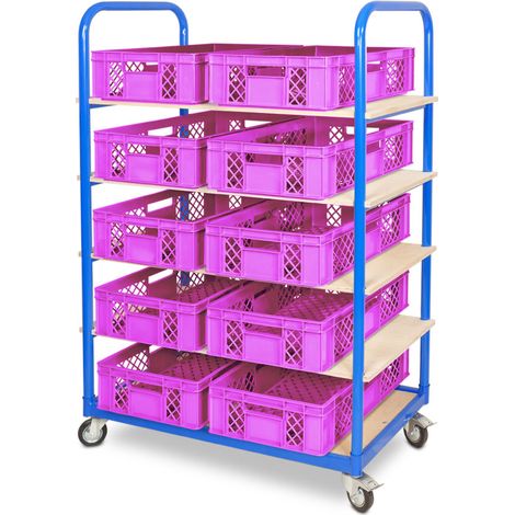 BRB Etagenwagen mit 5 Ebenen, BxTxH 1050x500x1450 mm bestückt mit 10 Euroboxen BxTxH 600x400x150 mm, durchbrochen (pink) (1/2)
