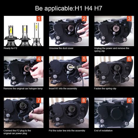 LED-Lampen für Autoscheinwerfer, Komplett-Umrüstsatz für H4 HB2 9003 50W LED-Fernlicht, IP68 wasserdicht (1/3)