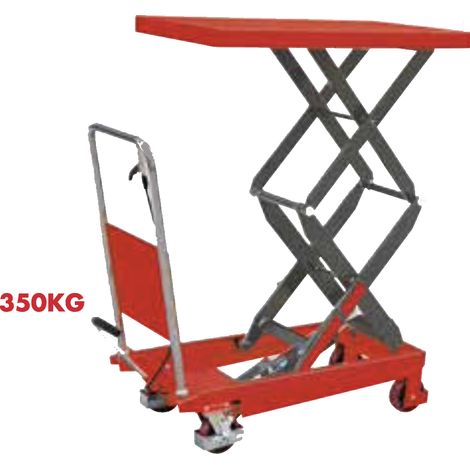 Drakkar Equipement – Table élévatrice hydraulique double ciseau 350 kg – Hauteur de levage max 1300 mm – Largeur 500 mm – Longueur 1100 mm (1/3)