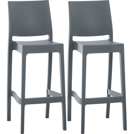 2er Set Barhocker Maya Kunststoff dunkelgrau (1/5)