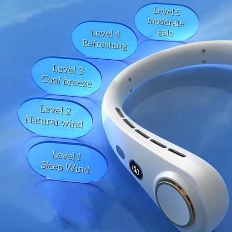 Ventilatore da Collo Senza Pale – 5 Velocità, Display LED, Design Elegante Nero e Oro – Raffreddamento 360° Silenzioso per Ufficio, Sport e Viaggi (1/3)