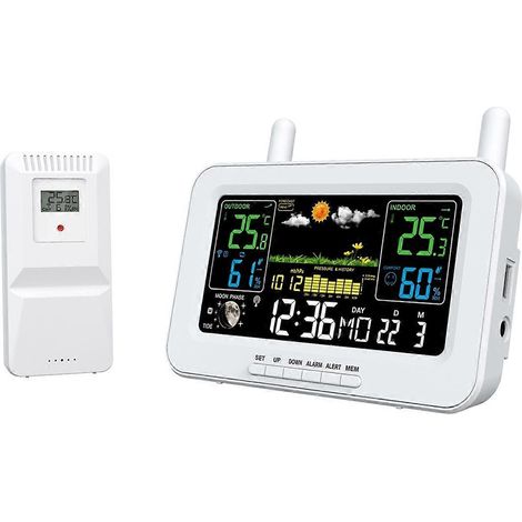 Kabelloses Thermometer-Hygrometer mit Außensensor, EU-Stecker B (1/5)