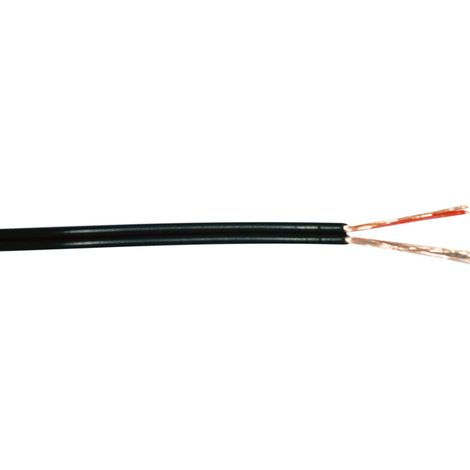 Pack de 100 mts Cable audio paralelo apantallado 2'5 x 5 mm Electro Dh 49.261 8430552100965