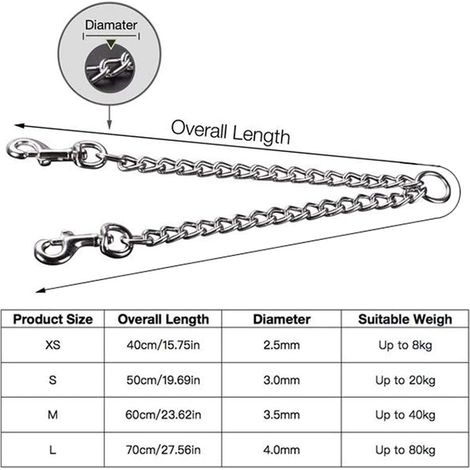 Stück Doppelleine für Haustiere, Aluminiumlegierung, Zuggurt für zwei Hunde (40 cm) (1/3)