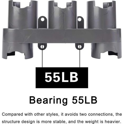 Support d'Accessoires Mural, Ensemble de Convertisseur d'Adaptateur pour Dyson V11 V10 V8 V7, Remplacement pour Aspirateur Dyson(Gris, avec le paquet de pièces) (1/4)