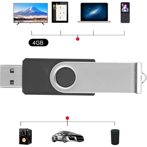 Clé USB Rotative 4GB Noir Bonbon - Stockage Portable pour PC et Tablette