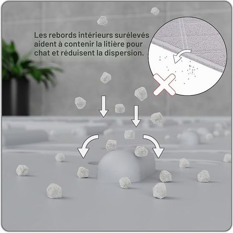 Rubber Silicone Cat Litter Mat (80 x 60 cm), Mat for Cat Litter Tray (1/4)
