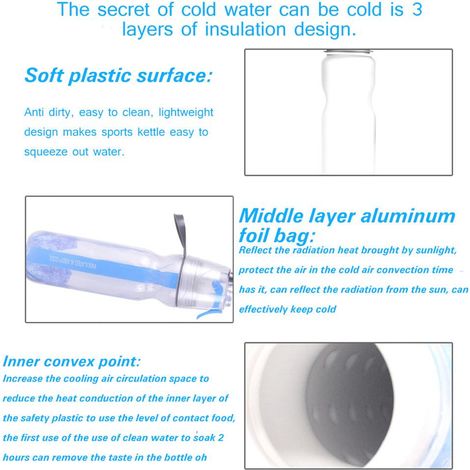 Gourde isotherme à double paroi avec vaporisateur, gourde de sport avec vaporisateur, gourde de cyclisme, rouge 29-6 (1/5)