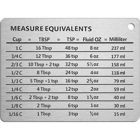 Tableau De Conversion Des Mesures - Plaque Magnétique En Acier Inoxydable Pour Cuisine Et Pâtisserie - Avec Gravure Laser - 1 Pièce (1/5)