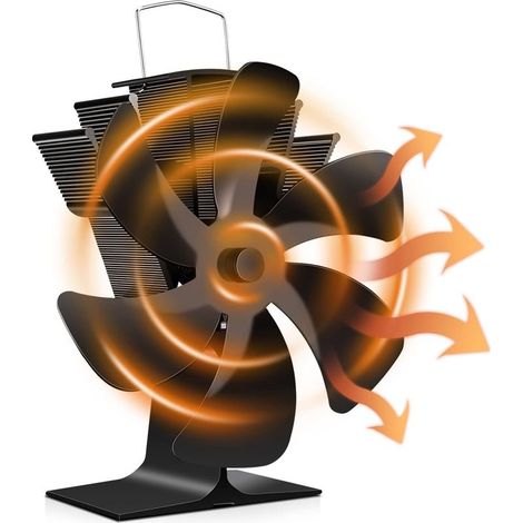 Ventilateur poêle à bois 6 pales – Circulation de chaleur rapide – Protection contre surchauffe – Niveau sonore 25 dB (1/5)