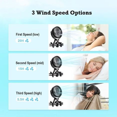 Ventilateur portable rechargeable 5000 mAh pour poussette, voiture, berceau ou bureau – silencieux et ultra-léger