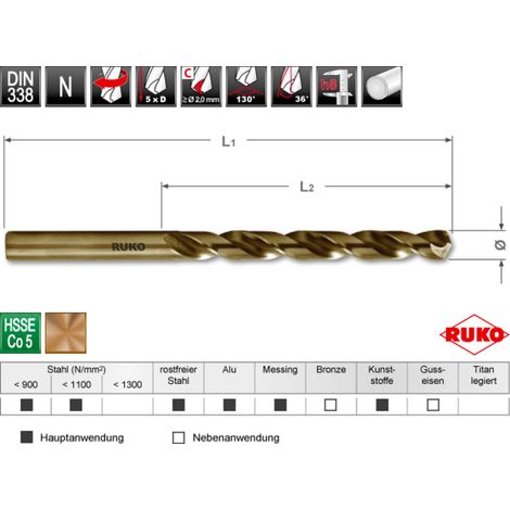 HSS Cobalt Bohrer - Terrax DIN Ã˜3,5 - 10er Packung