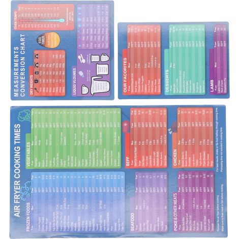 Fritteusenmagnete, Kurzanleitung für Garzeiten, Friteusenzubehör, Set mit 3 Magnetfolien (1/5)