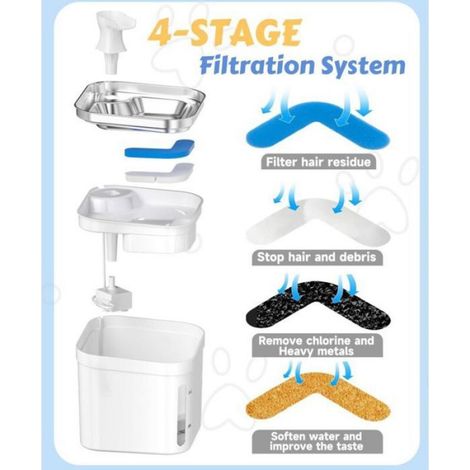 Filtres de rechange pour fontaine à eau - - Lot de 5 - Filtration en 4 étapes - Charbon actif (1/4)