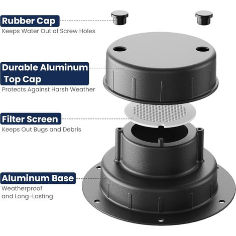 Irovami Bouchon de ventilation en aluminium pour camping-car Remplace les couvercles plastiques – Anti-UV, grille filtrante, kit complet