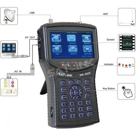 satlink ws-6936 combo terrestre et satellite