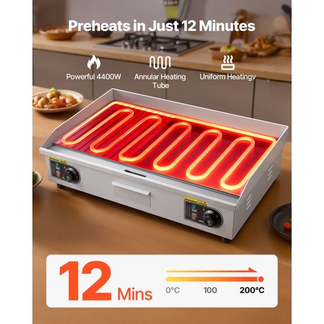 Plancha Électrique 72 - 5x40 cm - Plaque à Snacker 4400 W (1/5)