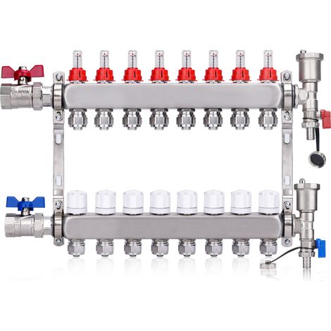 Kit Collecteur Radiateur, 8 Circuits Distributeur Chauffage, avec Eurocône 3/4 (16 x 2 mm), Vannes à Boisseau Sphérique 1", avec Purgeur Manuel et Débitmètre, Distributeur HKV