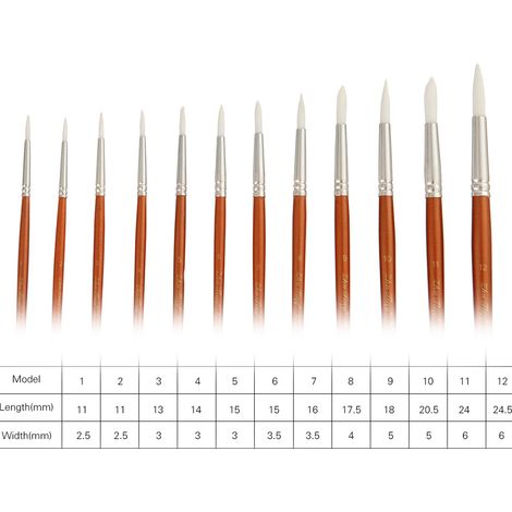 Ensemble de 12 pinceaux professionnels à pointe fine et ronde, poils en nylon et manche en bois. Matériel de dessin pour artistes, étudiants et débutants. Peinture à l'aquarelle, à l'huile et acryliqu (1/5)