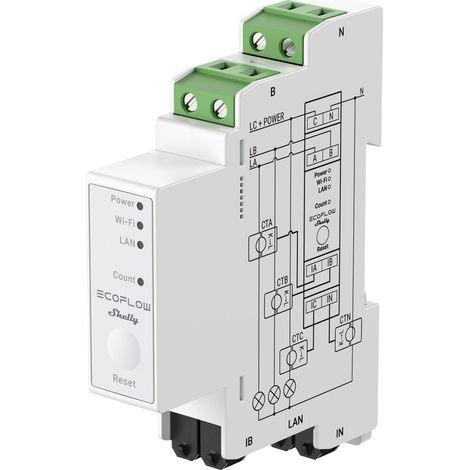 ECOFLOW x Shelly Smart Meter EF-OS-SM003-SMSHEL Régulateur de consommation