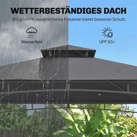 Pavillon de jardin 3x3 m, imperméable, solide, résistant au gel, tonnelle avec toit rétractable supérieur, double toiture, gris anthracite (1/4)