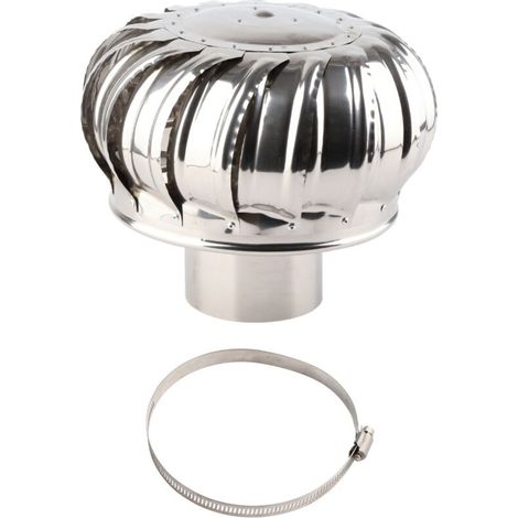 Ventilateur de toit éolien en acier inoxydable – Aération efficace pour grenier et cuisine – Résistant à la rouille et à la corrosion